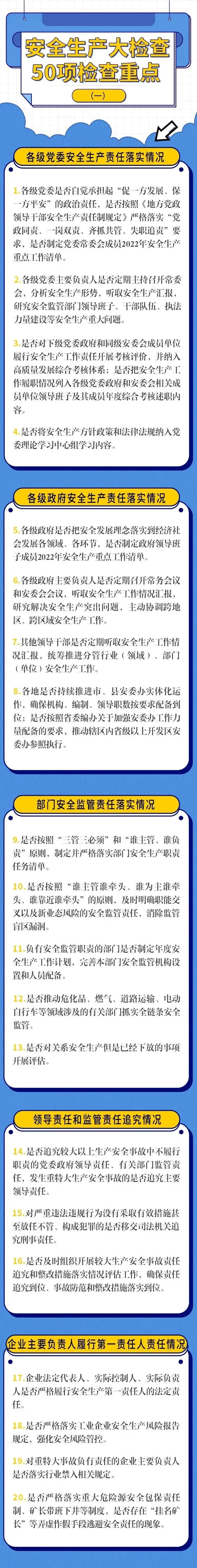 國務(wù)院大檢查來了！重點(diǎn)檢查建筑無資質(zhì)施工等典型非法違法行為！